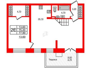 Квартира в ЖК New Питер, 1 комнатная, 77.9 м², 1 этаж
